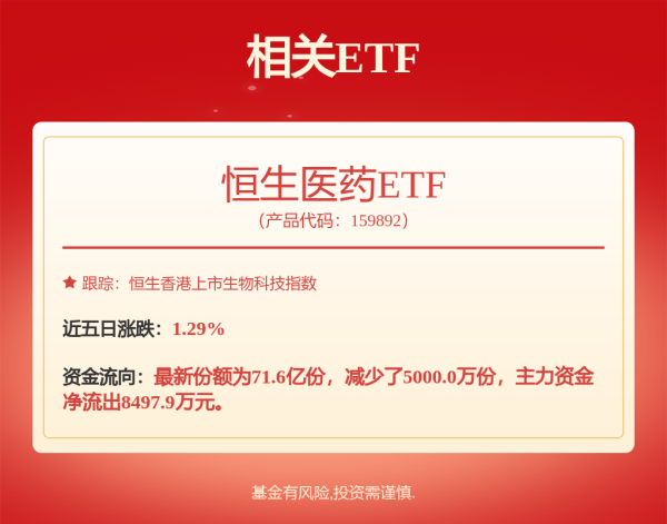 配资导航网 突然暴涨139%！